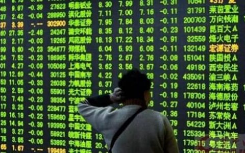 神海期货公司：海安期货专业解读