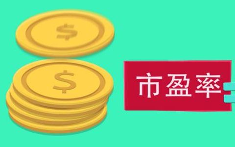 美黄金期货实时行情查询
