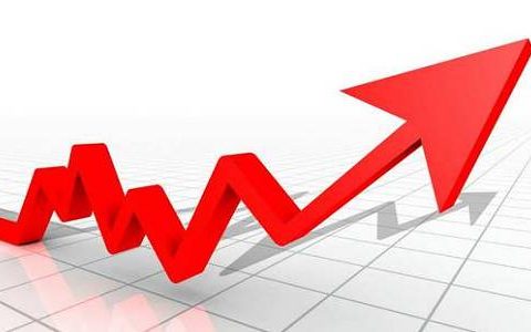 国际期货直播间评测：优劣一览