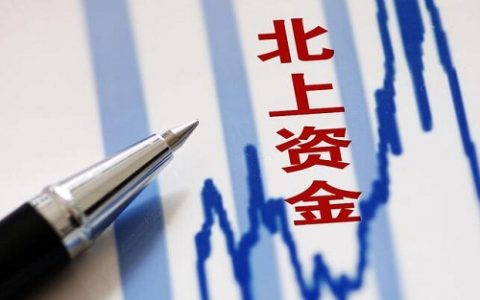 期货定保账户详解：投资保障解析