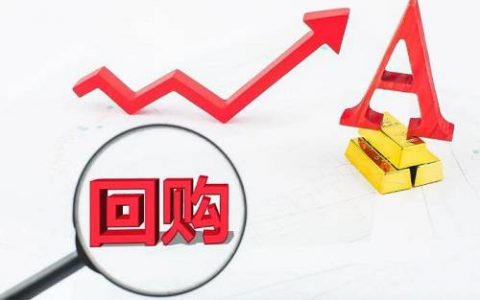 黄金期货直播喊单技巧速学