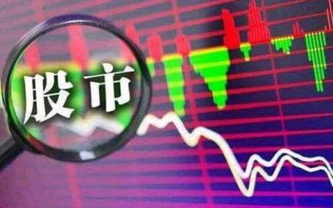 外盘期货直播间：实战技巧分享！