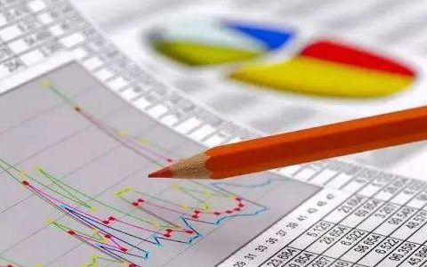 恒指突破揭秘：实战技术精解