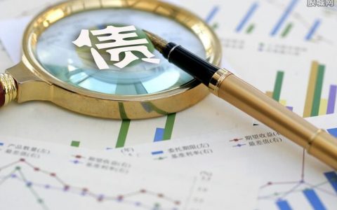 告别期货：不再碰触的明智选择